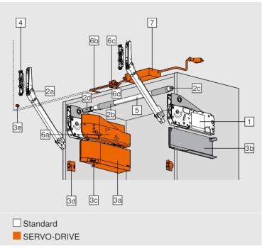 AVENTOS HL top Hochliftklappe, Kraftspeicher (Set), KH=390-580 mm, mit SYSTEM-Schrauben, für SERVO-DRIVE